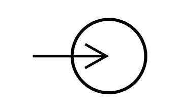 Input