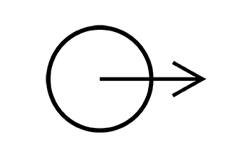 Output